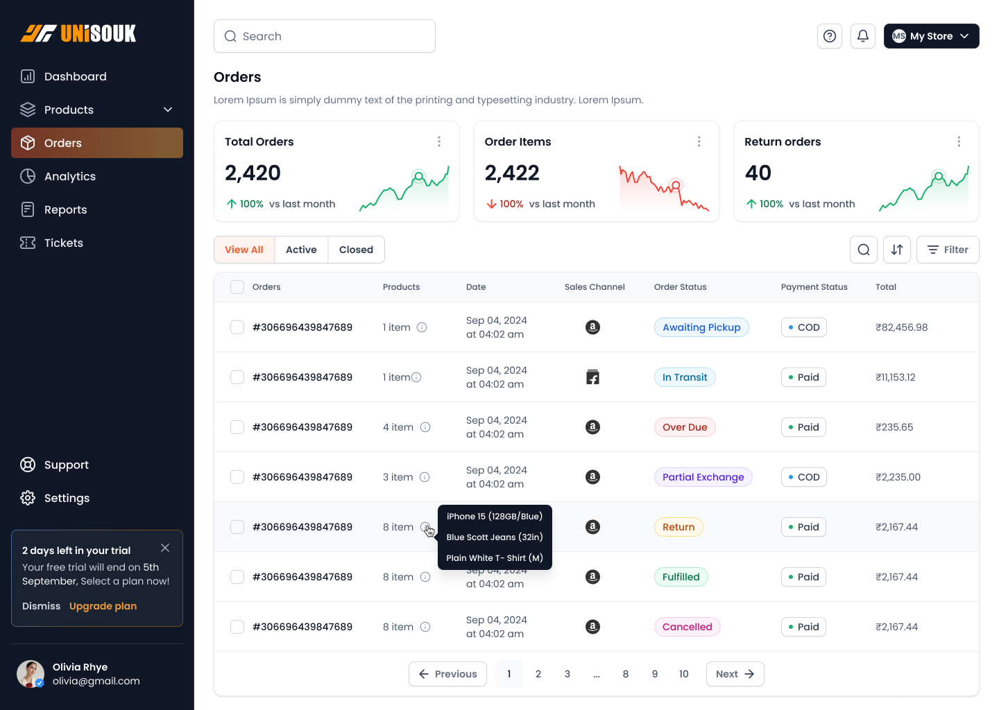 Inventory & Order Management – Real-Time Control, Smarter Fulfillment