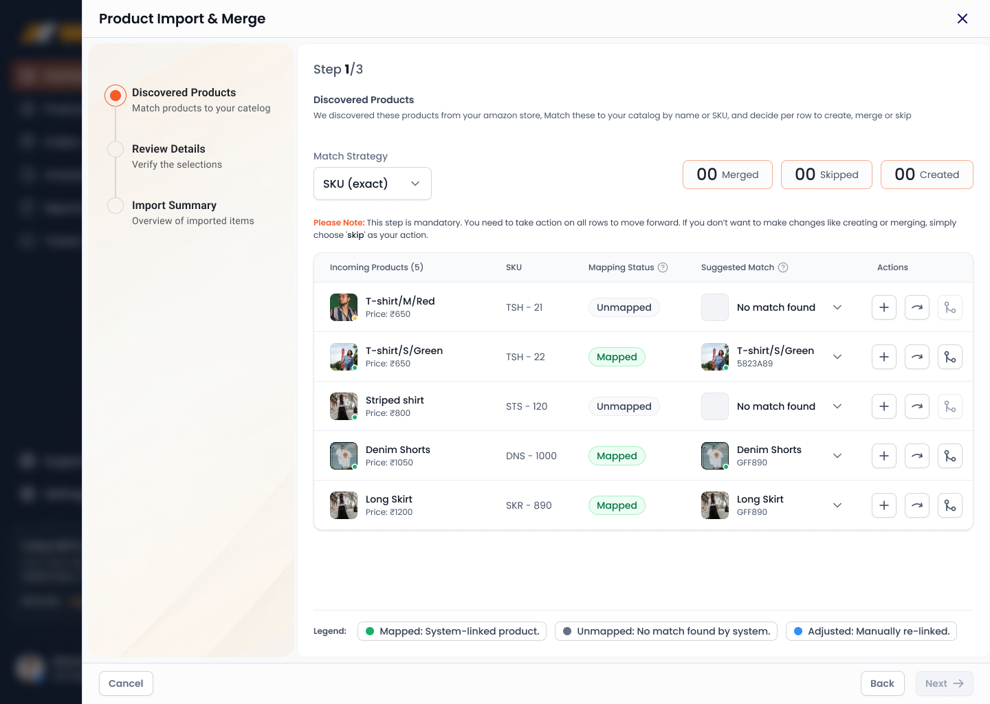 Unified Commerce – Powering Seamless eCommerce Integration Across Marketplaces